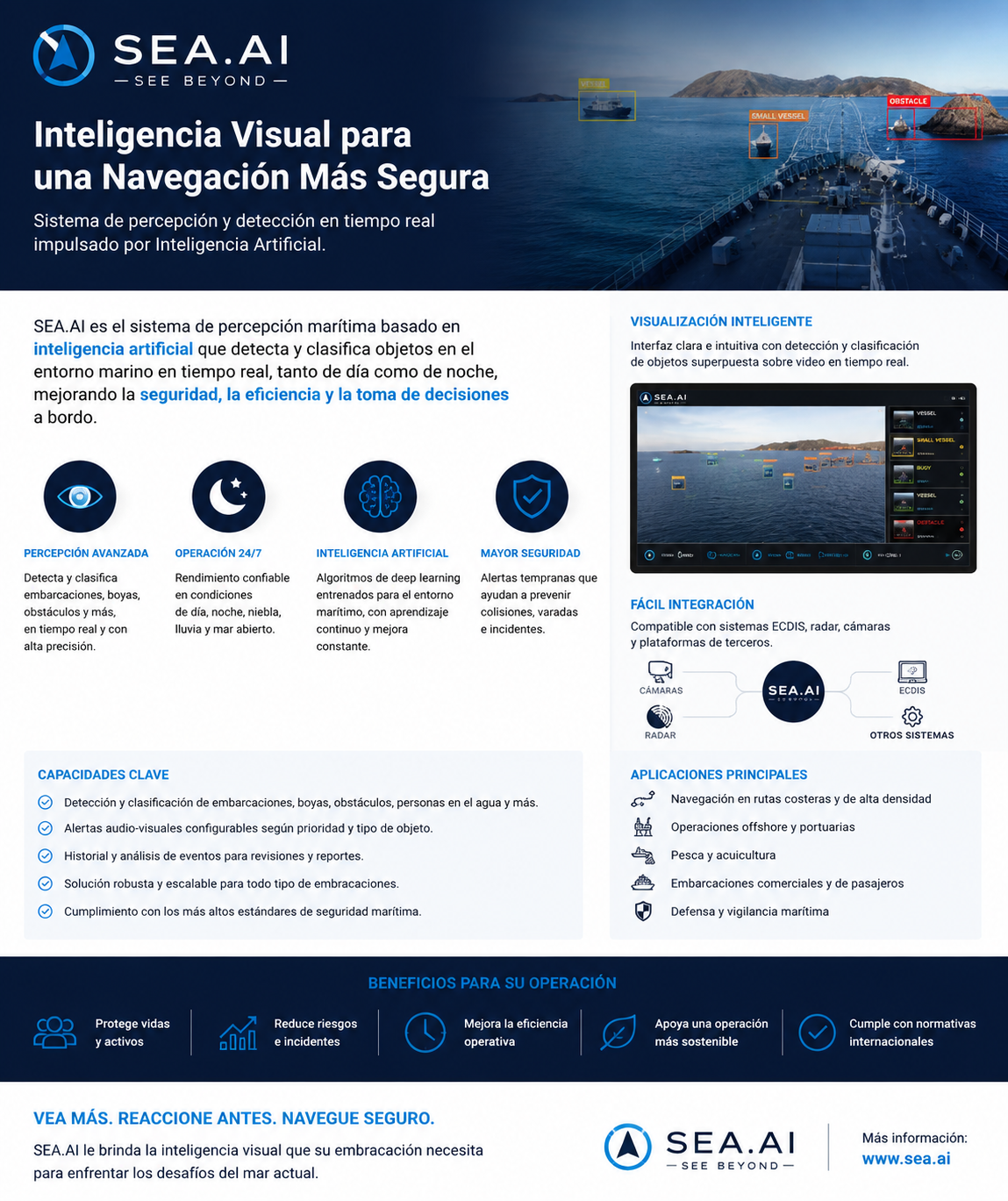 Sistema de percepción marítima SEA.AI aplicado a navegación